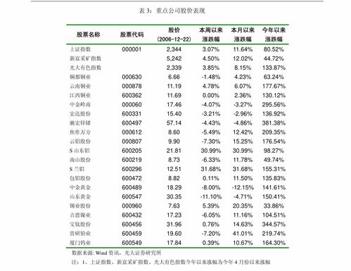 招商證券 計算機行業周觀察 以微軟為鑒,阿里云的新機遇 行業分析 慧博投研資訊